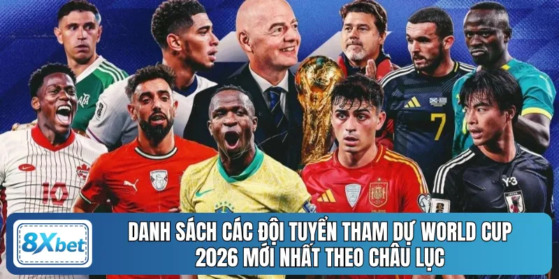 Danh sách các đội tuyển tham dự World Cup 2026 mới nhất theo châu lục