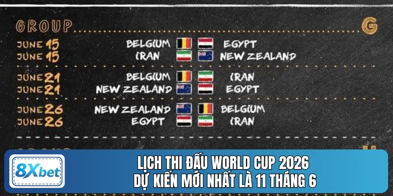 Lịch thi đấu World Cup 2026 dự kiến mới nhất là 11 tháng 6