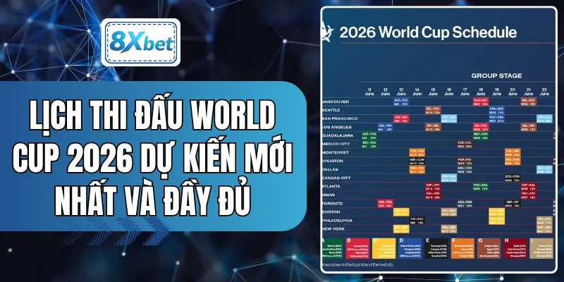 Lịch Thi Đấu World Cup 2026 Dự Kiến Mới Nhất Và Đầy Đủ